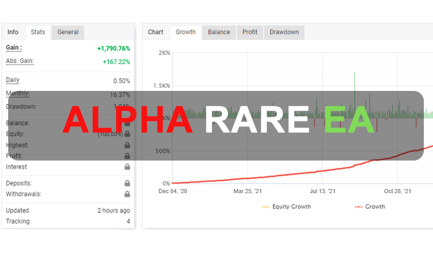 ALPHA RARE FOREX Free Download