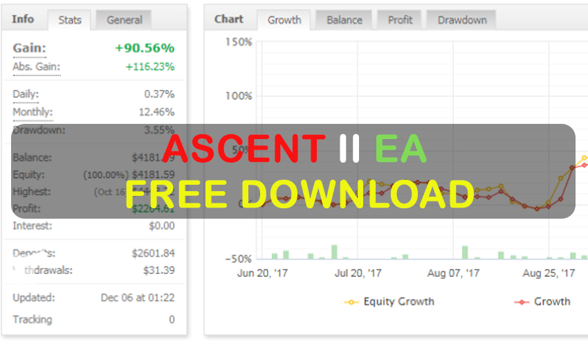 ASCENT II EA Free Download