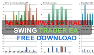 AnEasierWaytoTrade Swing Trader EA FREE Download