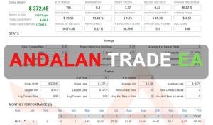 Andalan Trade EA Free Download