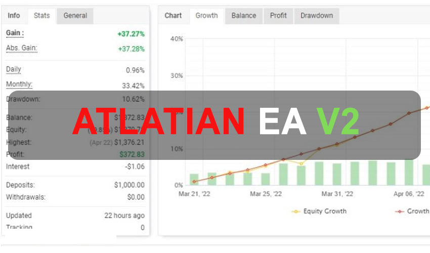 Atlantian EA V2 Free Download