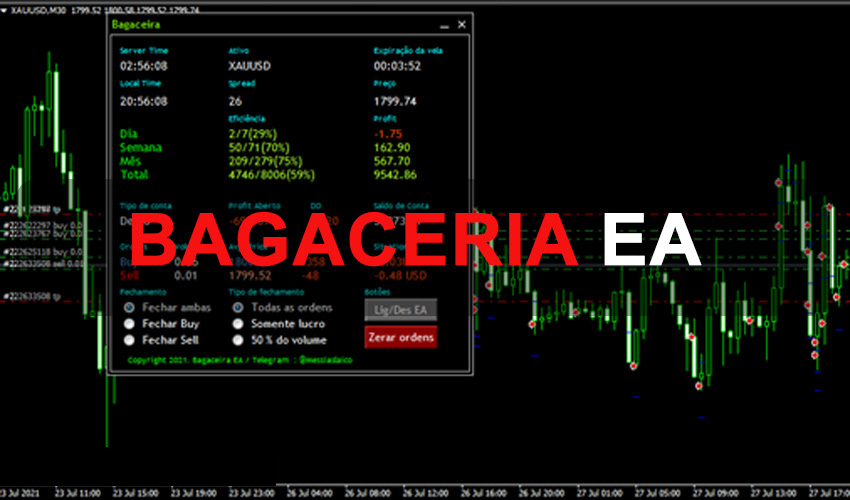 Bagaceira EA Free Download