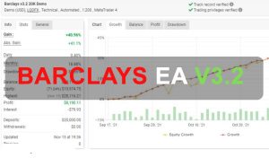 Barclays EA V3.2 Free Download