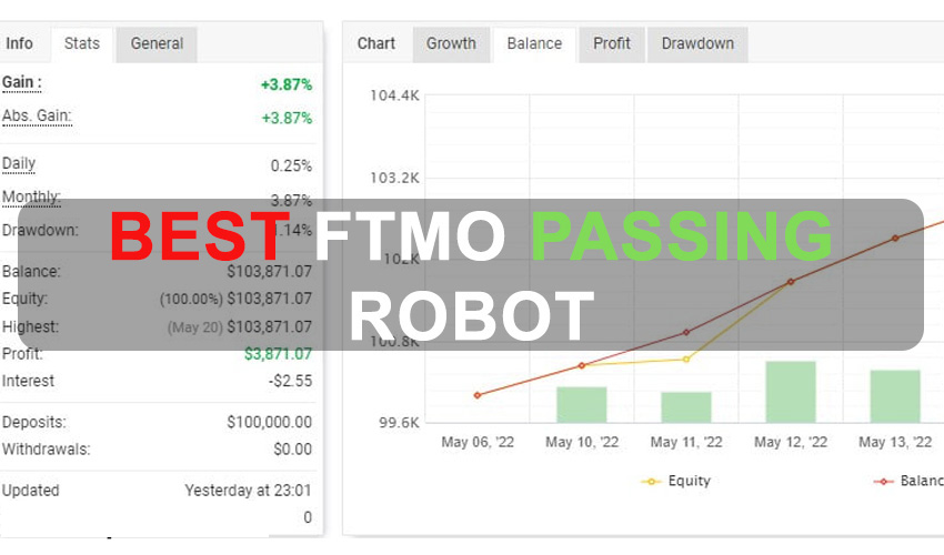 Best FTMO Passing Robot Free Download