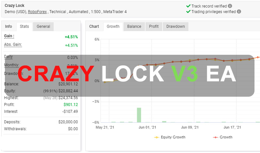 Crazy Lock V3 EA Free Download