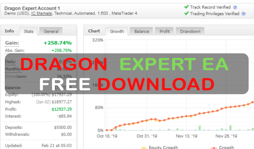 Dragon Expert 4.1 EA Free Download