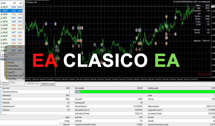 EA CLASICO EA Free Download