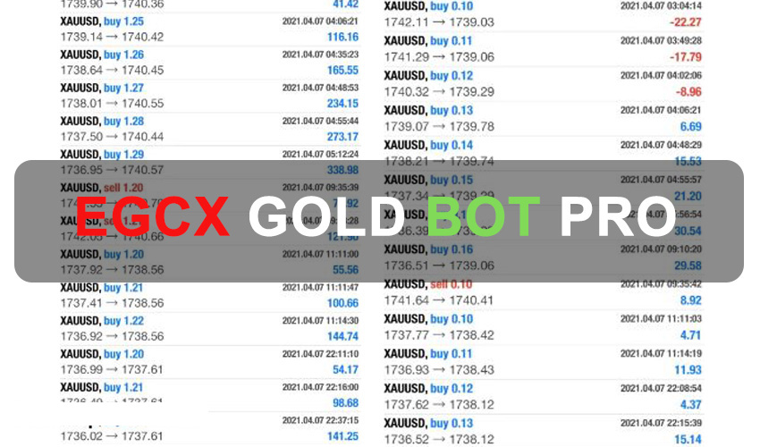 EGCX GOLD BOT PRO Free Download