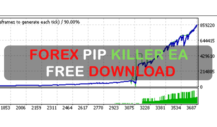 FOREX PIP KILLER EA Free Download