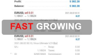 Fast Growing MT4 Forex Robot Free Download