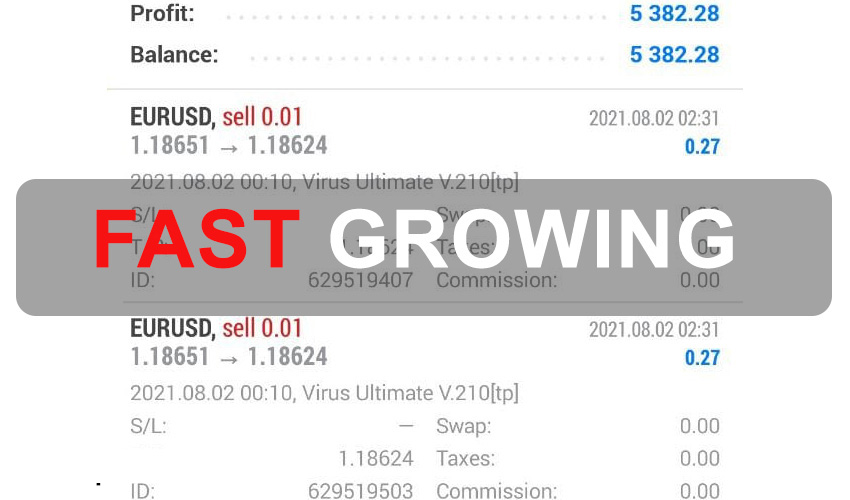 Fast Growing MT4 Forex Robot Free Download