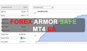 Forex Armor Safe MT4 EA Free Download