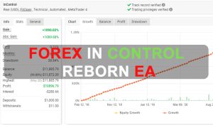 Forex in Control Reborn EA Free Download