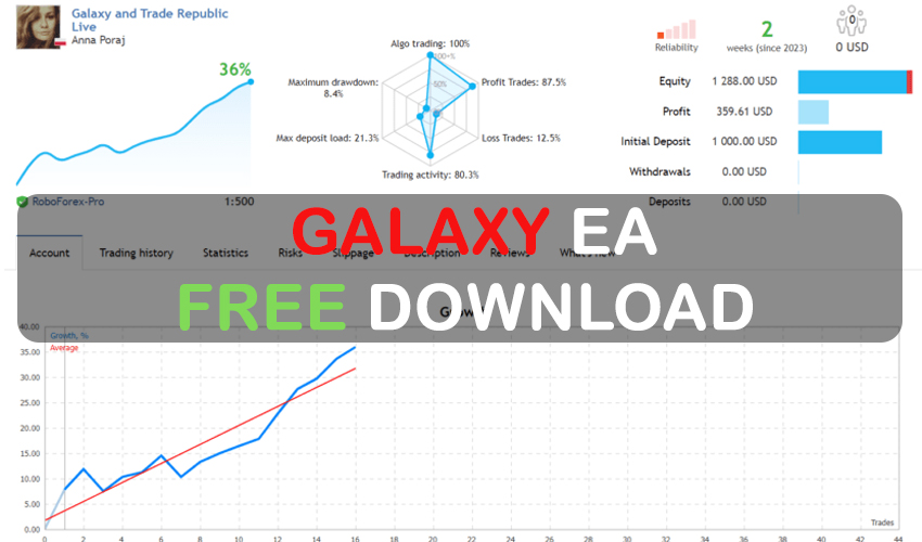 Galaxy EA FREE Download