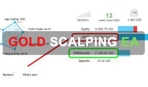 Gold Scalping Free Download