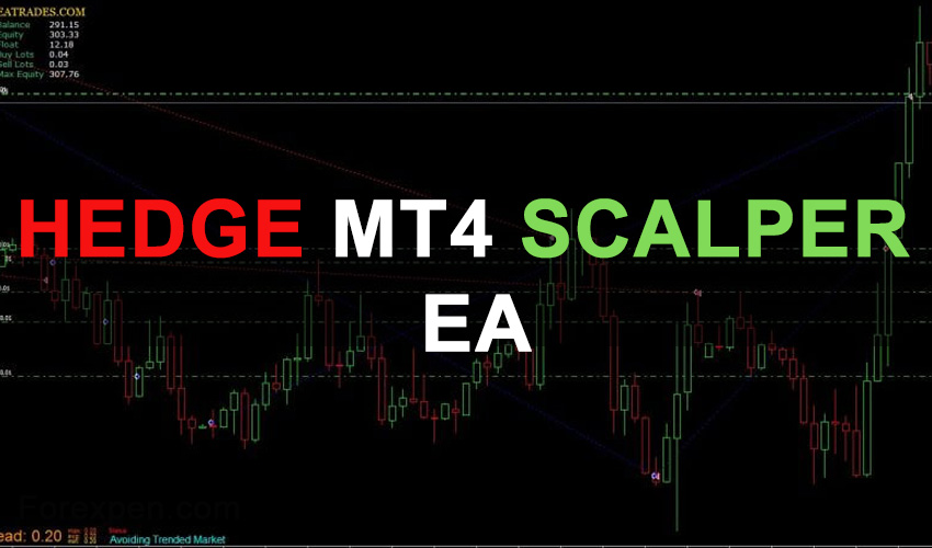 Hedge MT4 Scalper EA Free Download