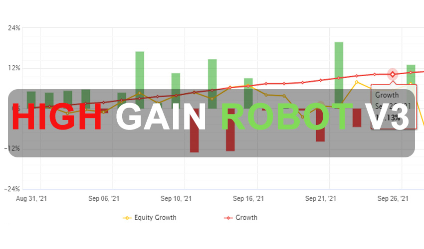 High Gain Robot V3 Free Download