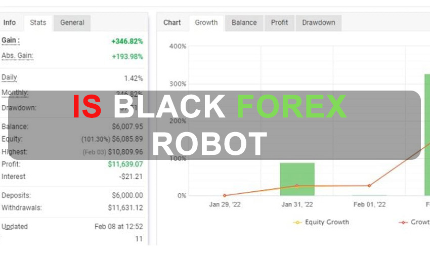 IS Black Forex Robot Free Download