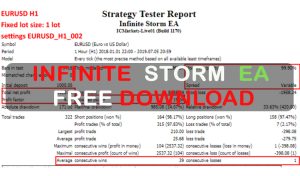 Infinite Storm EA Free Download