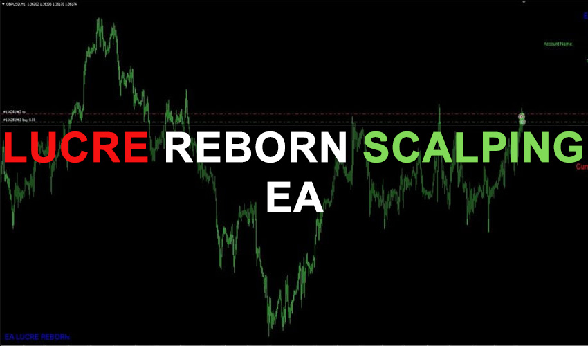 Lucre Reborn Scalping Free Download