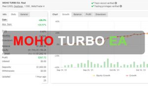 MOHO TURBO EA Free Download