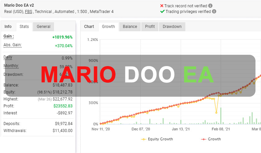 Mario Doo EA Free Download