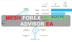 Mesh Forex Trading Advisor Free Download