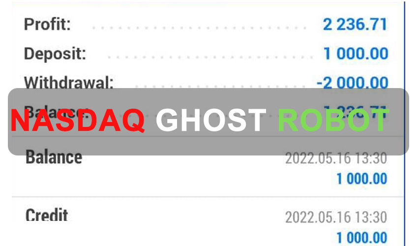 Nasdaq Ghost Robot Free Download