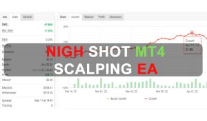 Nigh Shot MT4 Scalping EA Free Download