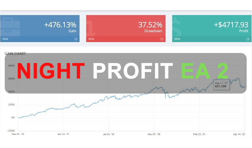 Night Profit EA 2 Free Download