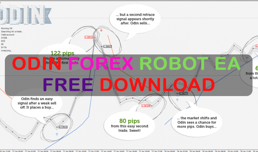 Odin Forex Robot EA Free Download