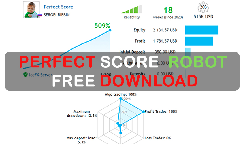 Perfect Score Robot FREE Download