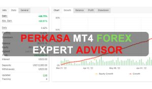 Perkasa MT4 Forex Expert Advisor Free Download