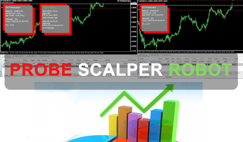 Probe Scalper Robot Free Download