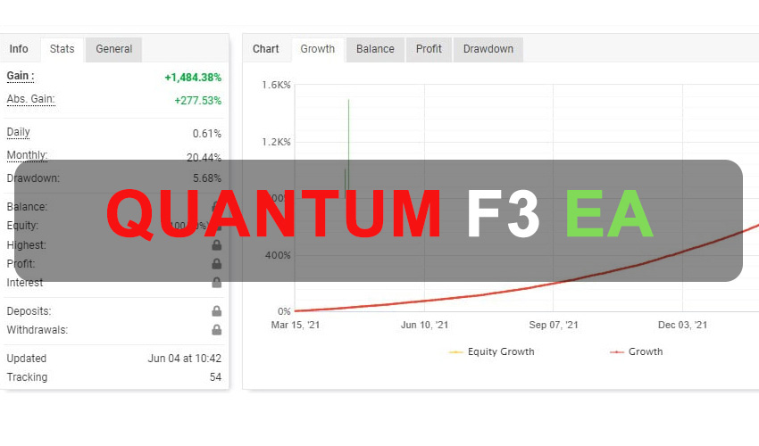 QUANTUM F3 EA Free Download