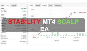 Stability MT4 SCALP EA Free Download