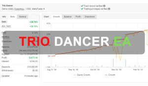 Trio Dancer EA Free Download