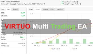 Virtuo Multi Trading EA Free Download