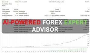 AI-powered Forex Expert Advisor Free Download