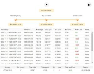 ASIAN PLETSCH TRADER DERIV BOT Free Download