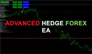 Advanced Hedge Forex EA Free Download