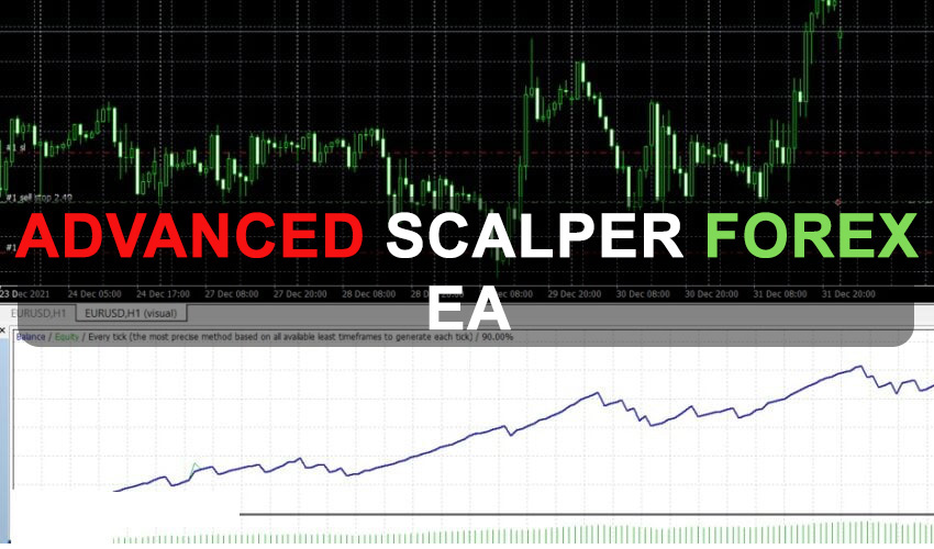 Advanced Scalper Forex EA Free Download