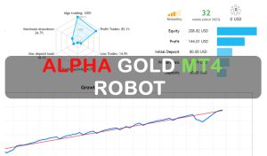 Alpha Gold MT4 Robot Free Download