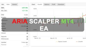 Aria Scalper MT4 EA Free Download