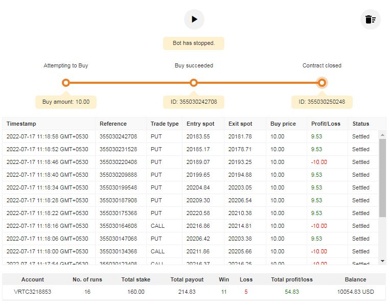 Ashlep95 simple deriv Bot Free Download