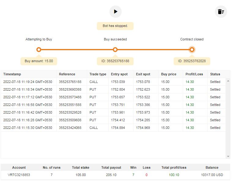 BBRSI68 deriv Bot Free Download