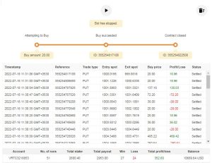 BEAR MARKET AUTO BOT TRADER deriv Bot Free Download