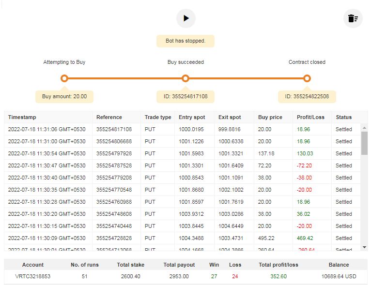 BEAR MARKET AUTO BOT TRADER deriv Bot Free Download