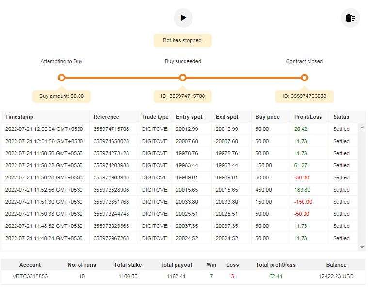 Banca Over deriv bot free download