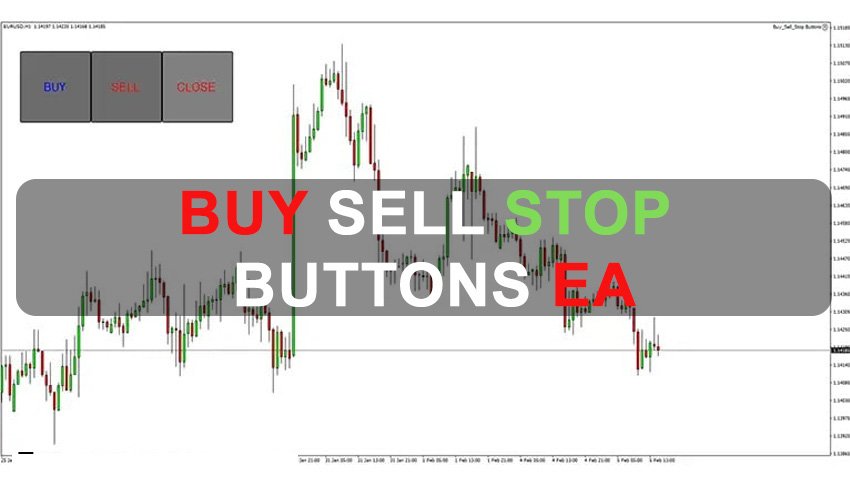 Buy Sell Stop Buttons Forex EA Robot Free Download